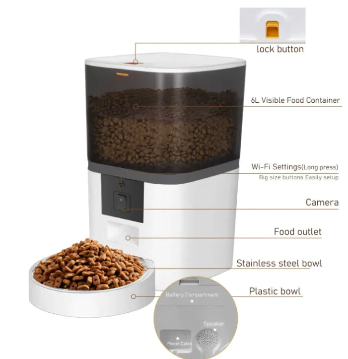 PetC Feeder